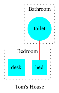 ../_images/house2.png